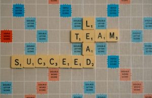 Emotional Intelligence in Leadership: The Future of Effective Leaders